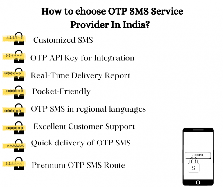 online number for otp india free sms