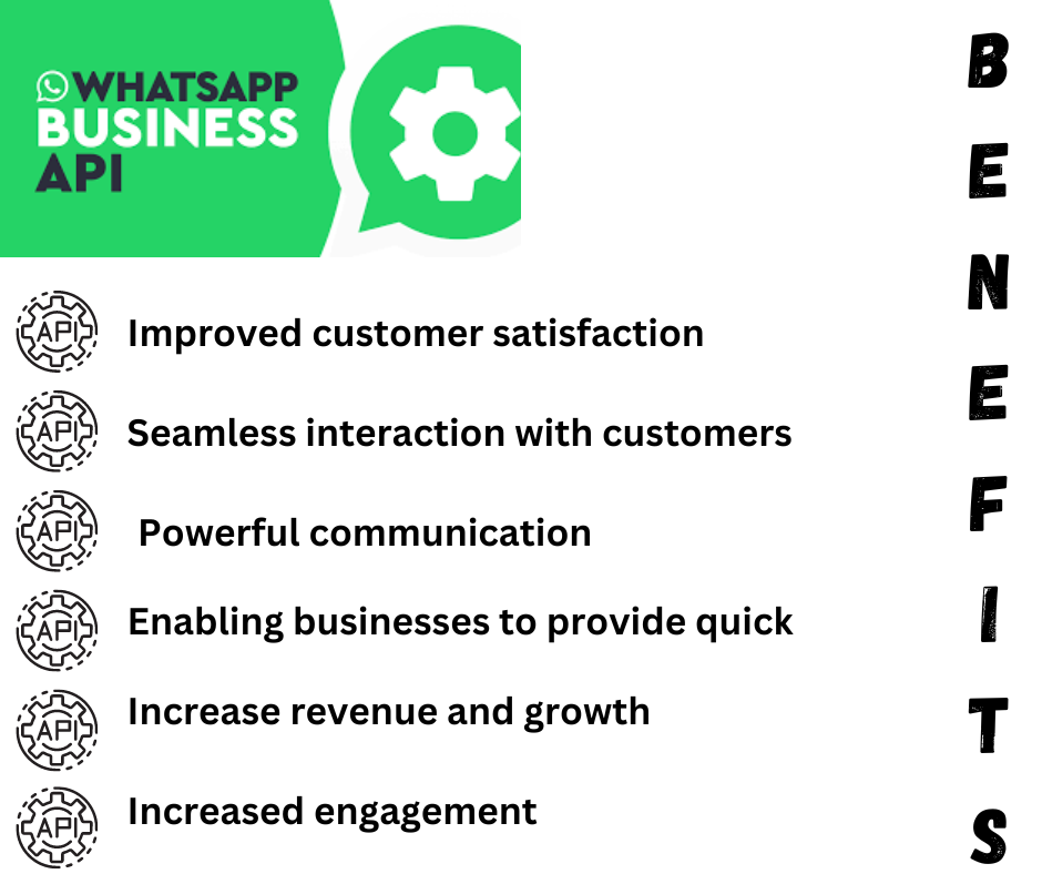 Benefits of WhatsApp Business API