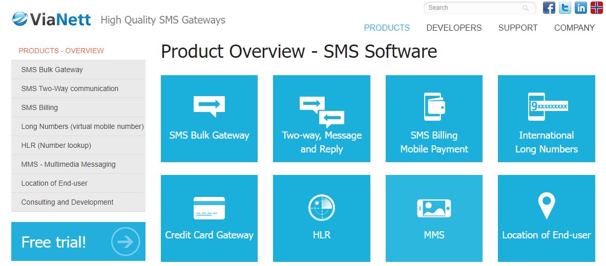 veitnet bulk SMS service provider in Denmark