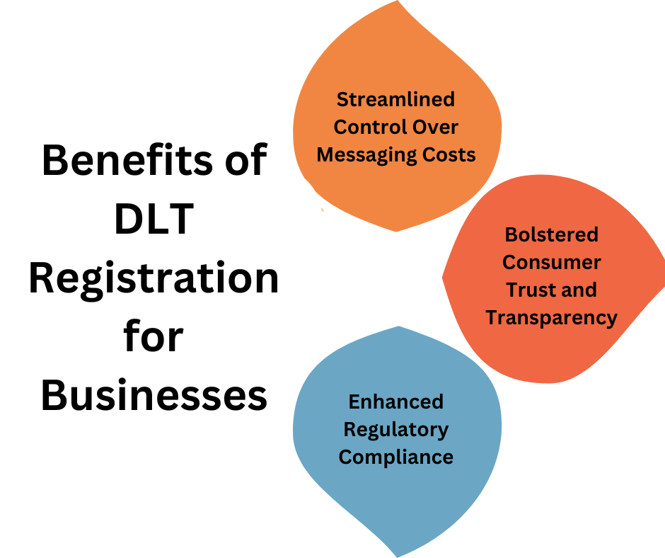 Benefits of using DLT
