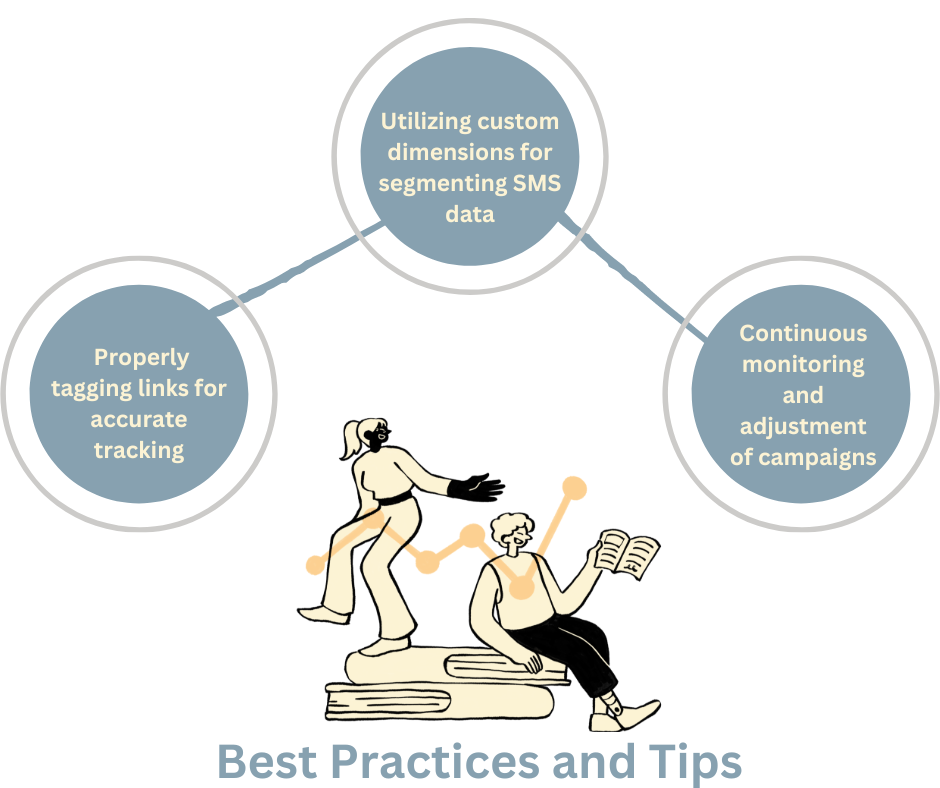 Best Practices and Tips