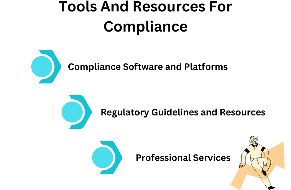 Tools And Resources For Compliance