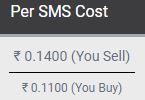 Amount deduction at Fast2SMS reseller panel