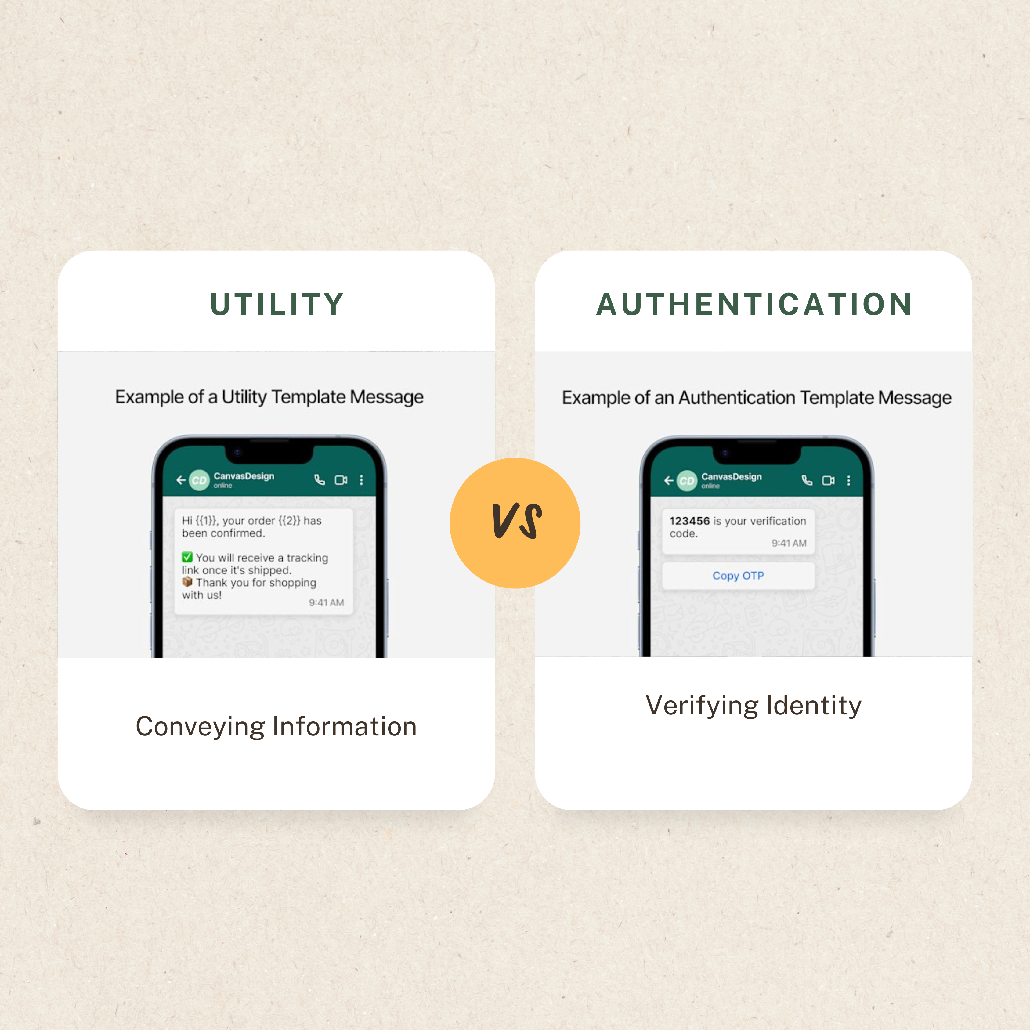 D/B Utility & Authentication