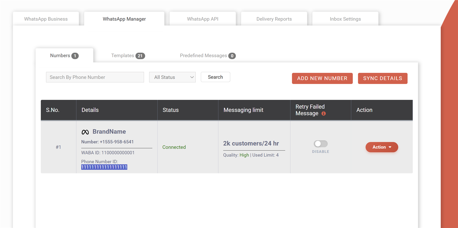 Fast2SMS WhatsApp Manager showing WABA ID and phone number ID of a connected number