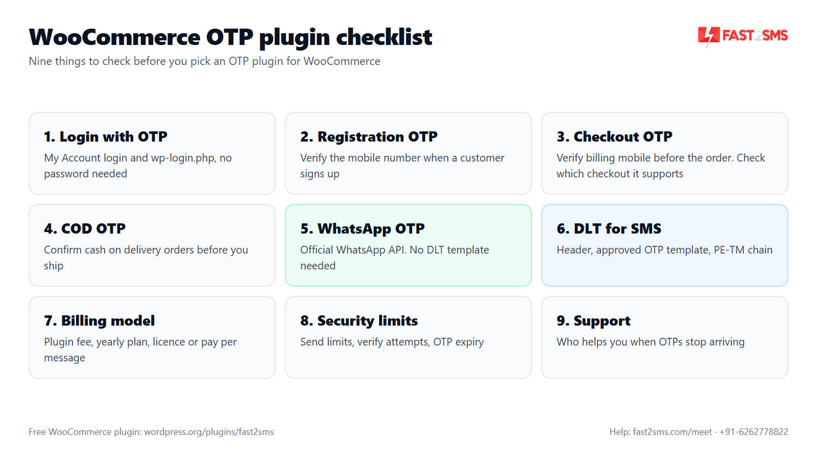 Checklist for choosing the best OTP plugin for WooCommerce: login, registration, checkout, COD, WhatsApp, DLT, billing, security, support