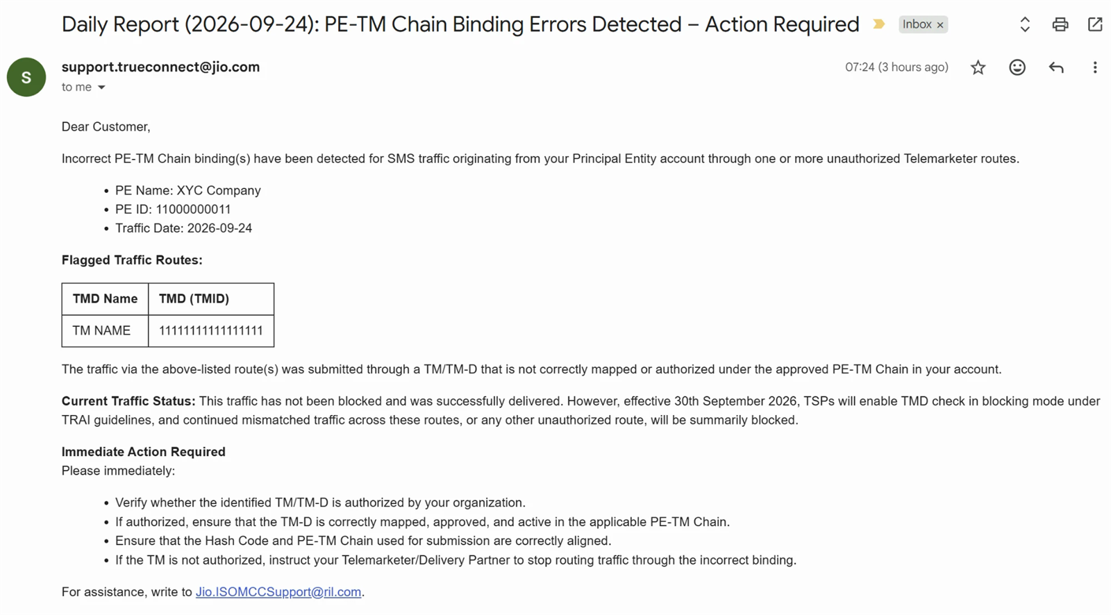 Sample email from Jio TrueConnect warning a business that its SMS traffic does not match the registered PE-TM binding chain