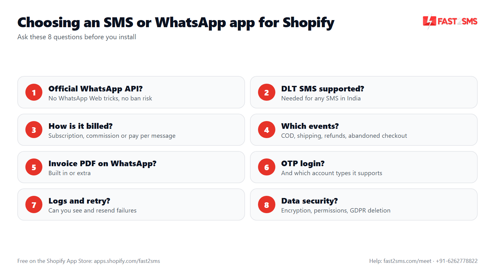 Eight questions to ask before choosing an SMS or WhatsApp app for Shopify