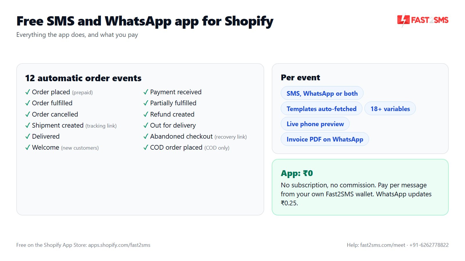 Free SMS and WhatsApp app for Shopify: 12 automatic order events, templates, invoice PDF, pay per message