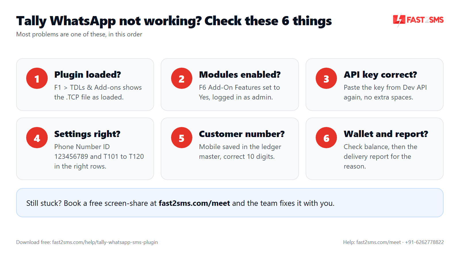Six checks when the Tally WhatsApp plugin is not working