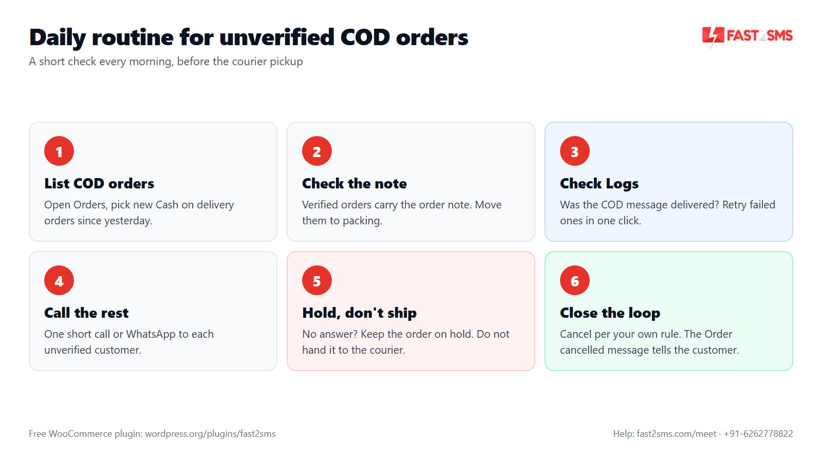 Daily routine for unverified WooCommerce COD orders with COD OTP verification