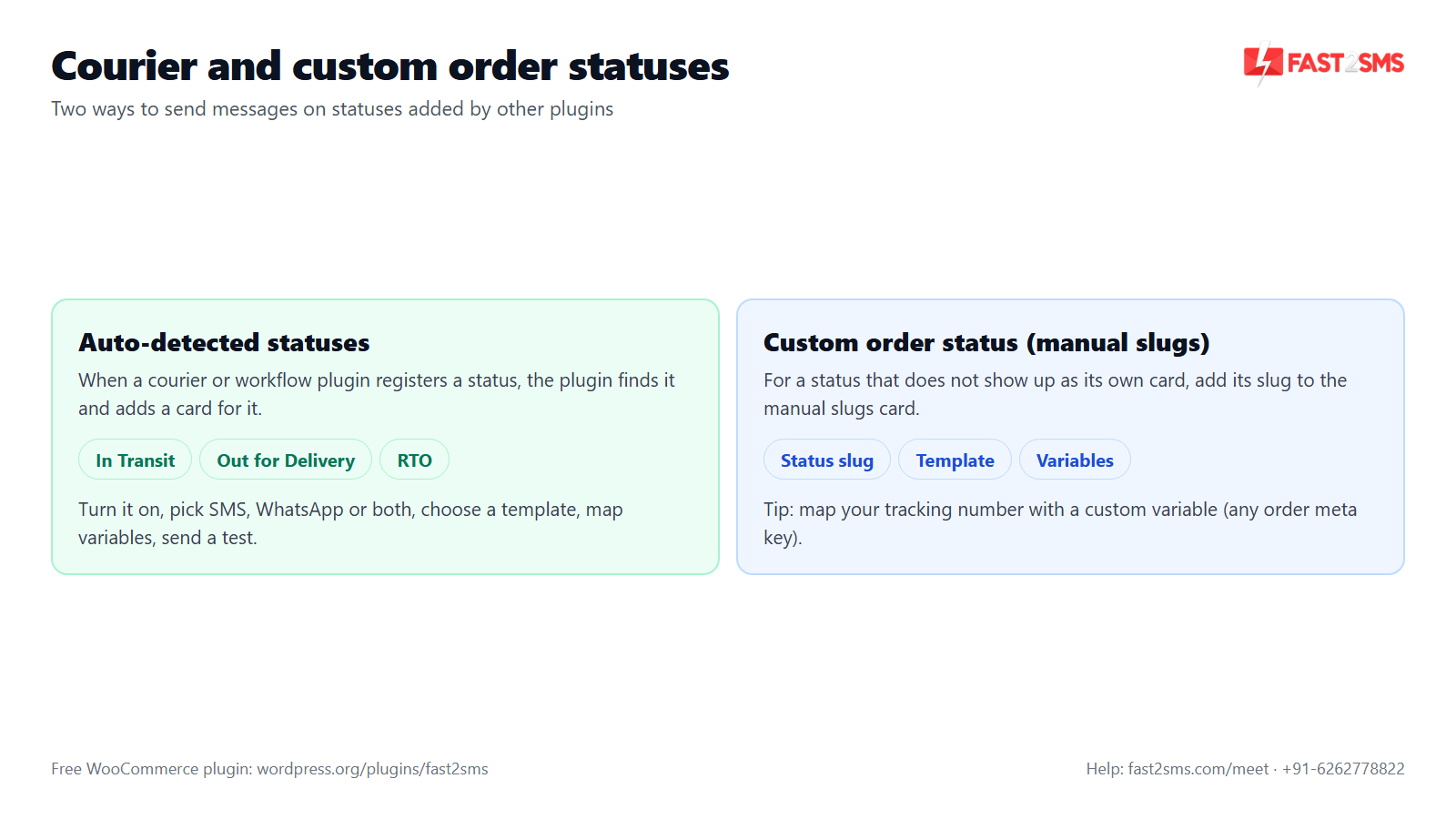 WooCommerce order status plugin: auto-detected courier statuses and custom order status manual slugs