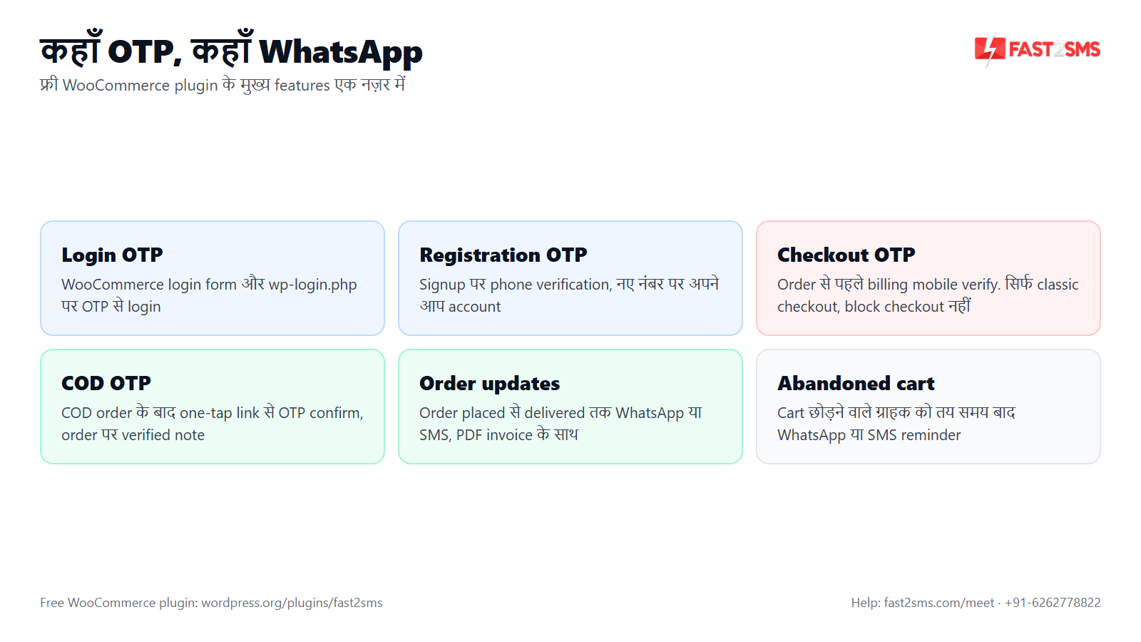 WooCommerce OTP plugin और WooCommerce WhatsApp plugin हिंदी में: login, registration, checkout, COD OTP और order updates
