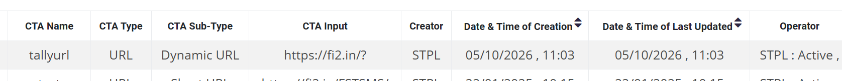 DLT CTA list showing https://fi2.in/? whitelisted as Dynamic URL with Active status